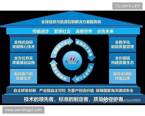 问鼎线上登陆方案如何实现多平台无缝对接，助力企业实现数字生态的全面布局